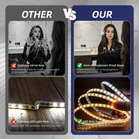 Proveedor de Espejos LED para Baño al por Mayor, Espejo Redondo, Ovalado, Arqueado, de Forma Irregular, Espejo Inteligente con Retroiluminación, Personalizado OEM para Proyectos de Hoteles y Hogares