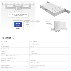 MikroTik CRS504-4XQ-IN <b>Network</b> <b>Switch</b> - Product Image 5