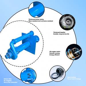 Bomba Sumergible Vertical de Servicio Pesado Resistente a la Abrasión para Eliminación de Residuos - Product Image 6