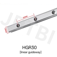 Guide linéaire haute précision HGR30 |   Convient pour l'automatisation industrielle / les machines CNC / les équipements de précision