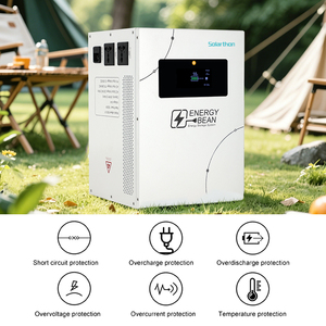 Estación de Energía Portátil Solarthon de 500W, Generador <span class=keywords><strong>Solar</strong></span> de 250W <span class=keywords><strong>para</strong></span> Camping con Inversor de Onda Sinusoidal Pura y Controlador MPPT - Product Image 2