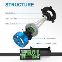 Proyector de Faro Delantero 360 12V H4 Led, Sistema de Iluminación para Motocicleta, Kit Láser, Luces, Lámpara, Fara, Focos, Faros COB, Bombilla Delantera para Motocicleta