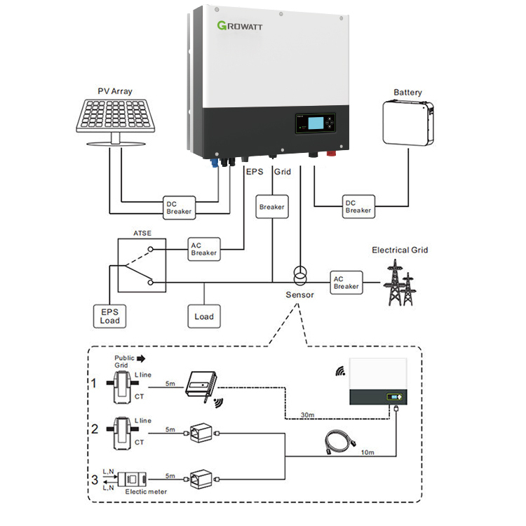 SOLAR PLANET Hybrid 5Kw 6Kw 8Kw 10Kw 5Kw 10Kw 15Kw 20Kw 25Kw 30Kw Off Grid System With 25 Years Product Warranty Kit · image 3