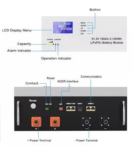 MYD <span class=keywords><strong>Tesla</strong></span> 48V 100Ah 200Ah 5Kwh 10Kwh <span class=keywords><strong>Panneau</strong></span> <span class=keywords><strong>solaire</strong></span> Onduleur Mur d'alimentation <span class=keywords><strong>Solaire</strong></span> Pack Lifepo4 Powerwall <span class=keywords><strong>Batterie</strong></span> lithium-ion - Product Image 5
