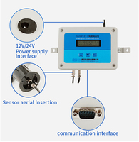 Registrador Digital Meteorológico RS232 RS485 GPRS para Medición de Velocidad y Dirección del Viento, Anemómetro para Barcos, Detector para Grúas, Medición en Campo
