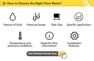 Hóa Chất nhiên liệu lỏng dầu kỹ thuật số khí nước Diesel điện từ tuabin siêu âm nhiệt coriolis khối lượng Vortex <span class=keywords><strong>Flow</strong></span> <span class=keywords><strong>Meter</strong></span> - Product Image 2