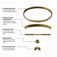 JINDONG Collier de serrage double fil en acier au carbone poli de 13 pouces pour tuyaux d'eau et de lutte contre l'incendie, robuste, OEM