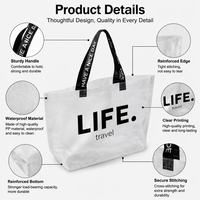 Sac fourre-tout réutilisable avec impression personnalisée, sac de shopping en tissu tissé laminé recyclable
