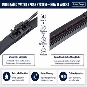 Lame d'essuie-glace sans cadre à pulvérisation d'eau de qualité supérieure, adaptateur multiple universel, essuie-glaces pour pare-brise pour <span class=keywords><strong>BMW</strong></span> Benz Audi, kit voiture - Product Image 3