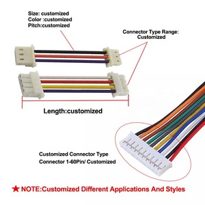 Organizzatore personalizzato Multicore Molex fibra ottica industriale aletta per aerei cavi in acciaio - Product Image 3