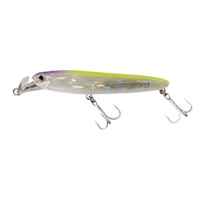 <span class=keywords><strong>Classici</strong></span> Slow MINNOW Slow hure 85MM/13G - Product Image 3