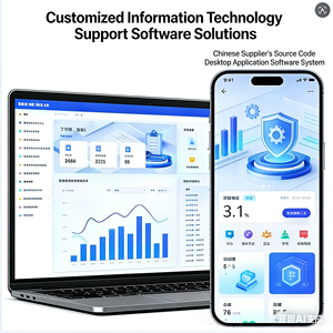 Ruiyan Maßgeschneiderte Unternehmenssoftwareentwicklung für Multinationale Legacy-Modernisierung Cloud-Datenmigrations Digitale Lösungen - Product Image 2