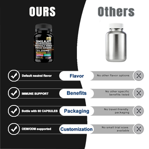 Комплексные капсулы Шиладжит 8-в-1, 15250 мг, повышенной силы действия, с ашвагандхой, родиолой розовой, женьшенем, куркумой для улучшения состояния взрослых - Product Image 6