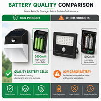 Lampe murale solaire LED à économie d'énergie, du crépuscule à l'aube, étanche IP65, pour jardin, patio et balcon