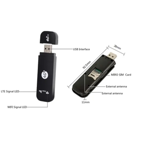 Portátil 3G 4G LTE Modem USB roteador sem fio 300mbps <span class=keywords><strong>Mini</strong></span> UFI bolso 4g lte dongle usb sim cartão <span class=keywords><strong>wifi</strong></span> <span class=keywords><strong>router</strong></span> sem fio - Product Image 3