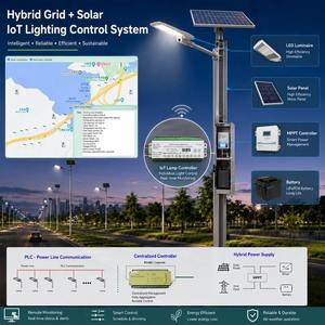Plateforme d'éclairage public solaire LED intelligent IoT pour réseau <span class=keywords><strong>hybride</strong></span> avec SOC, enregistrements de coupures, alertes de panne et gestion des actifs GPS via passerelle - Product Image 5