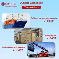 Mesin Bordir Komputerisasi Industri MYSEW MHS 1202HC 2 Kepala Kecepatan Tinggi untuk Produksi Massal Skala Kecil Pakaian