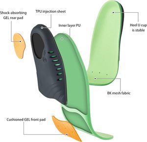 <span class=keywords><strong>Solette</strong></span> con Supporto per Arco Plantare (220 Libbre) per Fascite Plantare, Piedi Piatti, Stivali da Lavoro, in <span class=keywords><strong>Memory</strong></span> <span class=keywords><strong>Foam</strong></span>/Gel/TPU - Product Image 2
