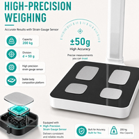 Báscula Inteligente Moderna para la Industria, con Diseño de Vidrio Templado y ABS, Capacidad de 200 kg, Pantalla LCD, Funciona con Batería, para Medir Altura y Peso