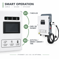 Borne de Recharge DC CCS2 40kW Double Pistolet OCPP 1.6J Paiement Rapide IP54 pour Centre Commercial, Parking, Bureau avec Écran Tactile, Compteur d'Énergie, Facturation et NFC