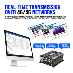 Sistem CCTV 12 Kanal Keamanan Kendaraan ADAS Black Box Mobil MDVR untuk Logistik Van, Kamera Pelacak Lokasi Keamanan dengan Wifi 4G GPS Mobile MXVR - Product Image 4