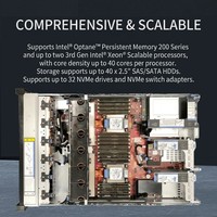Serveur en rack SR650 V2 2U avec double processeur Intel Xeon Scalable pour centre de données