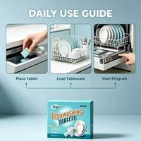 Tablettes lave-vaisselle Quick Clean : Formule active express pour un temps de cycle de 25 minutes, idéales pour les foyers et les bureaux modernes très occupés