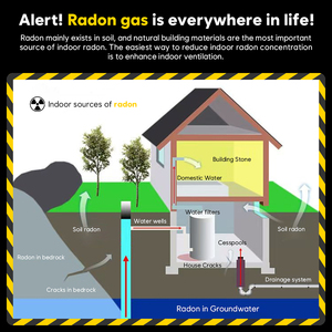 Analyseur de gaz radon portable en temps réel, détecteur de gaz radon, technologie de détection des ions avec valeur moyenne historique - Product Image 5