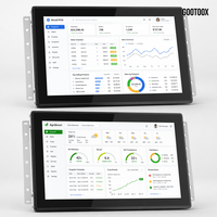 Pantalla Táctil Android Todo en Uno de 7/10.1/15.6/21.5 Pulgadas RK3562 RK3568 para Control de Tráfico, Sala de Control y Operación de Máquinas Textiles