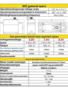 Kit Servo Brushless GDW G92 G95 Combo, Servo HV Entièrement Métallique pour Hélicoptère RC de Course 550/600/700, Plateau de Direction et Verrouillage de Queue - Product Image 5