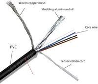 Connecteur Circulaire Personnalisé Étanche M12 M8 IP67 IP68 pour Capteur, OEM, Cordon Surmoulé, Fourniture en Vrac