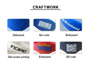 Pulsera de Silicona RFID Personalizada a Prueba de Agua de 13.56MHz, MIFARE Classic 1K, Pulsera de Gimnasio, Pulsera de Fitness RFID - Product Image 4