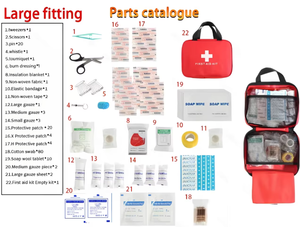 थोक आउटडोर यात्रा कैनवास जिपर पोर्टेबल पहली सहायता मामले आपातकालीन उत्तरजीविता किट बैग - Product Image 2