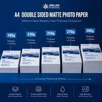 Papier photo mat double face Jinlan Premium A4 108g-300g, vente en gros, séchage instantané, imperméable, pour impression jet d'encre, pour brochures