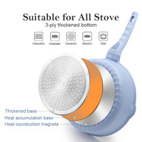 Casserole à lait et à sauce SANLANG en aluminium moulé sous pression, antiadhésive, avec couvercle en aluminium, multifonctionnelle, pratique, sans PFOA