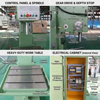 Machine à percer verticale de haute précision Z5150, capacité 50 mm, alimentation automatique par colonne, moteur 3 kW, atelier de fabrication d'acier