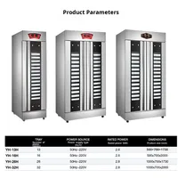 Armoire de Fermentation Commerciale à Circulation d'Air Chaud en Acier Inoxydable pour Pains et Pizzas
