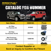 PERFECTRAIL – accessoires de voiture, Kit de carrosserie automobile, pièces de rechange pour Hummer H3 H2 H1 H3T voitures américaines