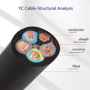 Cable de Goma YC de Alta Flexibilidad y Resistencia con Conductor de Cobre, Cable de Bajo Voltaje para Equipos Eléctricos Industriales y de Computación - Product Image 3