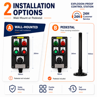 Caja de Distribución Anticorrosiva, Impermeable, a Prueba de Polvo y Explosiones, Personalizable, Nivel IP65, Interruptor 1NO, Antiséptica