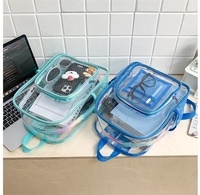 Sac à dos transparent en PVC imperméable, grande capacité, simple, unisexe, pour étudiants, avec logo personnalisé, vente en gros