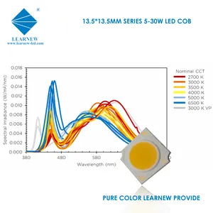 Learnew Sampel Gratis 1414 2700-6500K 10W 15W 30W 35-38V AF COB LED Chip untuk LED Pelacakan Lampu Lampu Dinding LED