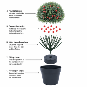 Plante artificielle de 20 cm en cèdre de Genève floqué avec baies <span class=keywords><strong>rouges</strong></span>, en pot, écologique, haute simulation, pour mariage, Thanksgiving, Noël - Product Image 6
