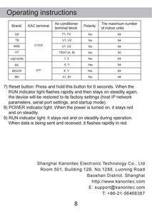 Kanontec KAC001 Klimaanlage Direkt anschluss Homebus <span class=keywords><strong>Gateway</strong></span> Gleichstrom motor ABS Material 1 HBS-Schnitts telle Wieder verwendbares Netzwerk - Product Image 6