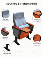 Chaise de théâtre ergonomique à base fixe avec dossier haut et tablette pliable, conçue pour les projets scolaires et de conférence