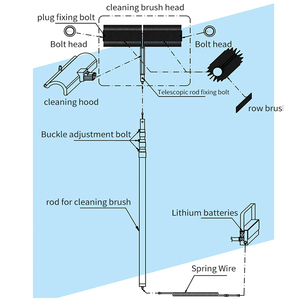 Équipement de nettoyage de panneaux solaires avec perche télescopique en aluminium 4M/5M/7M, perche alimentée en eau, brosse rotative pour le nettoyage des panneaux solaires - Product Image 5