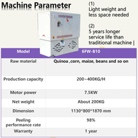 Machine à éplucher et polir le quinoa, machine à éplucher et à polir le Quinoa, à vendre, moulin de traitement des graines de quinoa