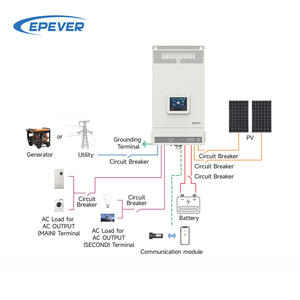 Epever 6kva היברידית סולרית היברידית אחסון רשת 48v <span class=keywords><strong>6kw</strong></span> - Product Image 4
