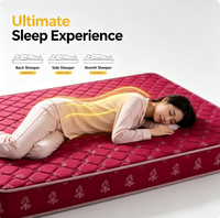 Matelas en mousse Royal Foam, prix des matelas en mousse Royal Foam, matelas orthopédique Royal Foam