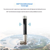 Antenne extérieure omnidirectionnelle miniature en fibre de verre Huayuantong, connecteur mâle en L, 24 GHz, 3 dBi, gain élevé, étanche, avec support